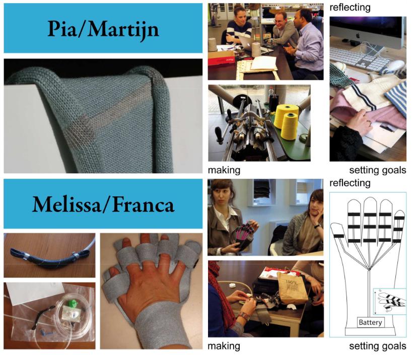research-through-design-innovative-solutions-smart-textiles.png