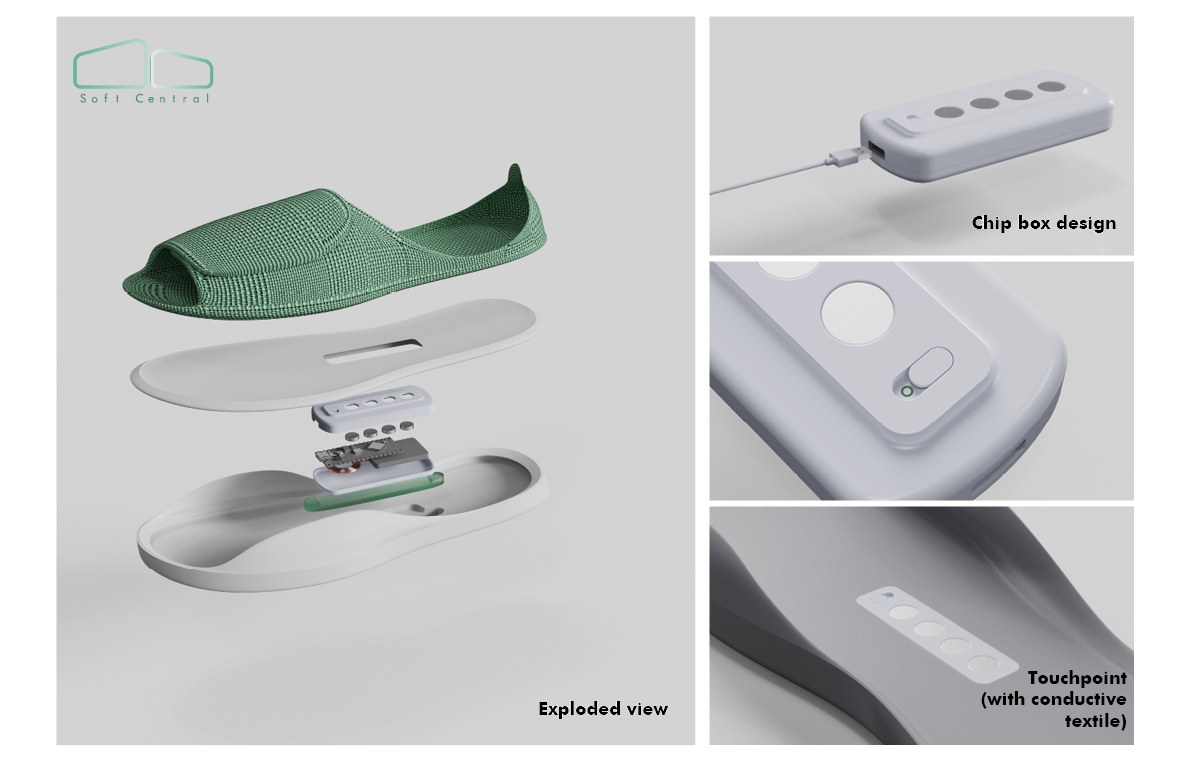 soft-central-smart-textile-ehealth.jpg
